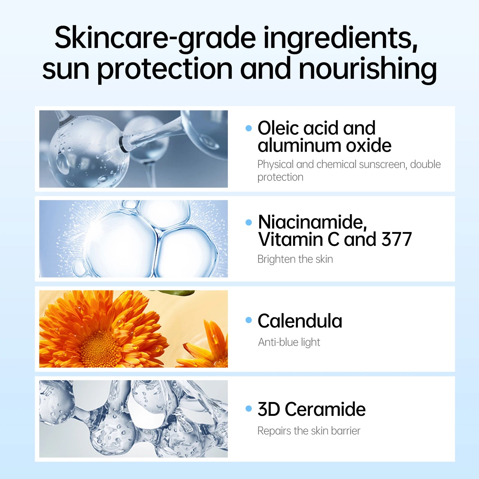 Zonnebrand creme
